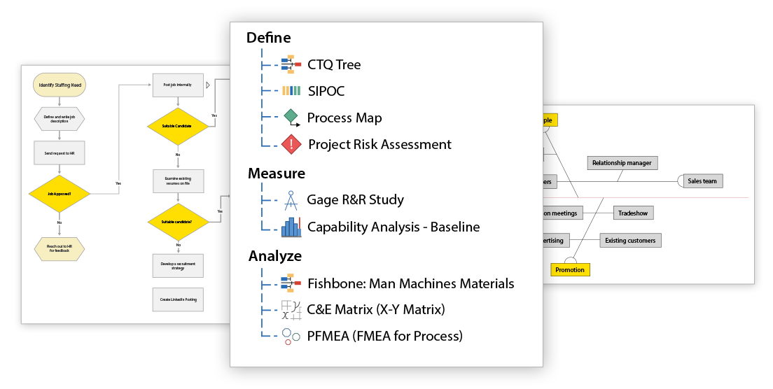 Minitab Workspace