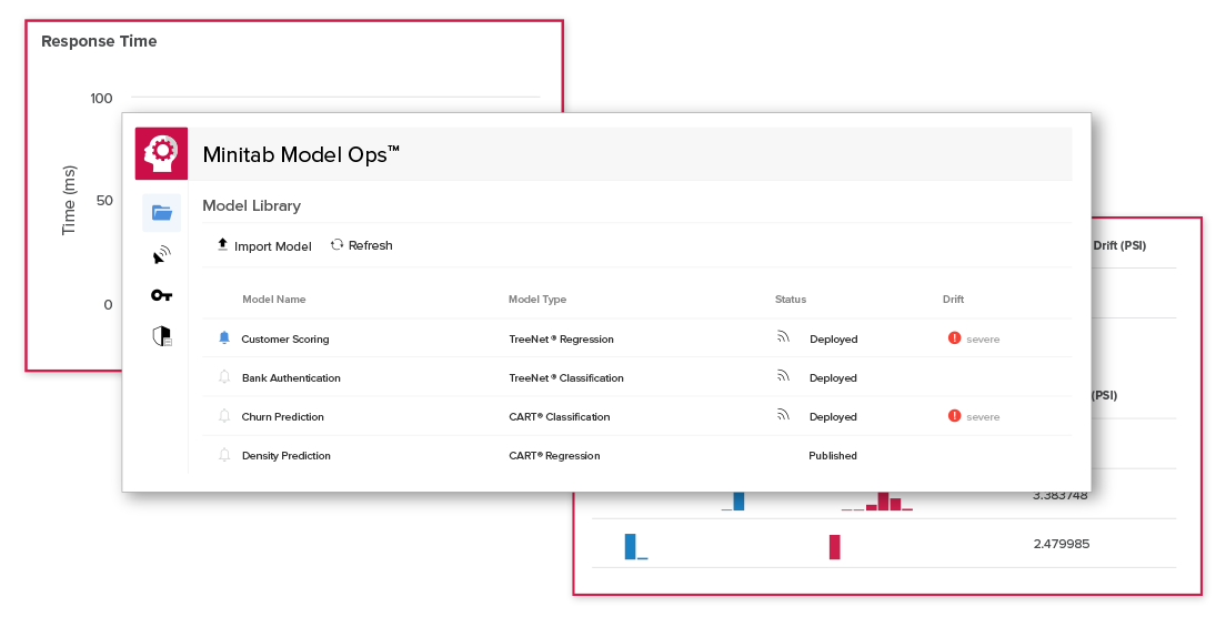 Minitab Model Ops