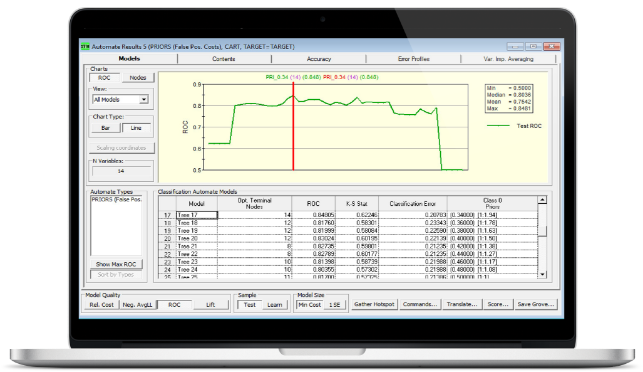 Salford Predictive Modeler