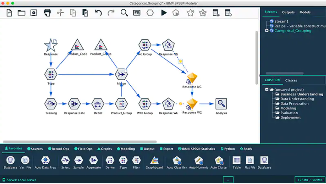 IBM SPSS Modeler